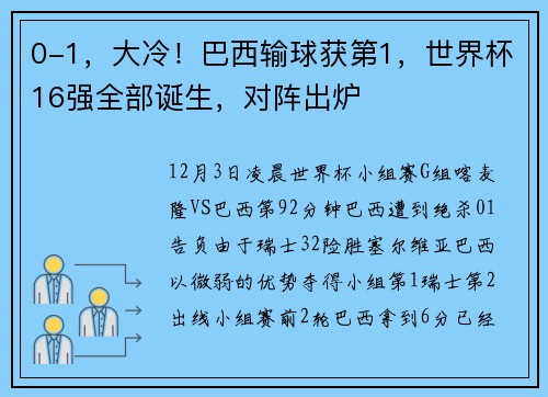 0-1，大冷！巴西输球获第1，世界杯16强全部诞生，对阵出炉