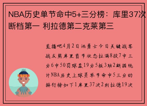 NBA历史单节命中5+三分榜：库里37次断档第一 利拉德第二克莱第三